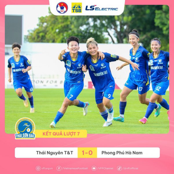 bảng xếp hạng bundesliga 2 CLB nữ Thái Nguyên T&T nhận thưởng 100 triệu đồng